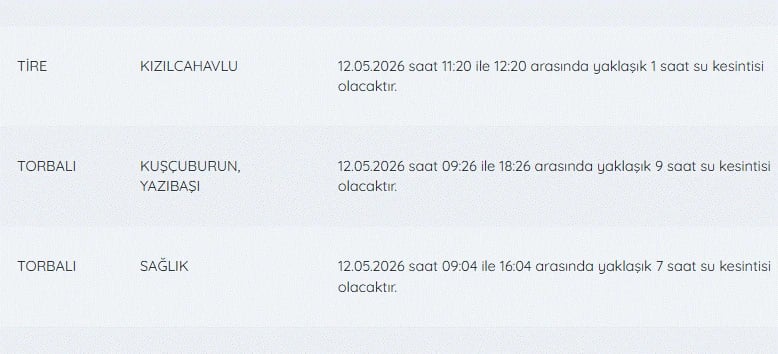 İzmir'de su kesintisi var mı, nerelerde, ne zaman düzelir? 12 Mayıs İZSU kesintiler listesi