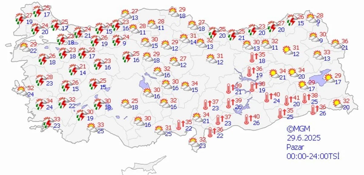 29 Haziran Pazar hava durumu