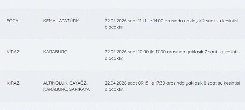 İZSU kesintiler listesi | 22 Nisan bugün İzmir'de su kesintisi var mı, hangi ilçelerde, ne zaman düzelir?