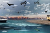 STM çoklu harekat ortamı konseptiyle insansız sistemleri entegre güce dönüştürüyor