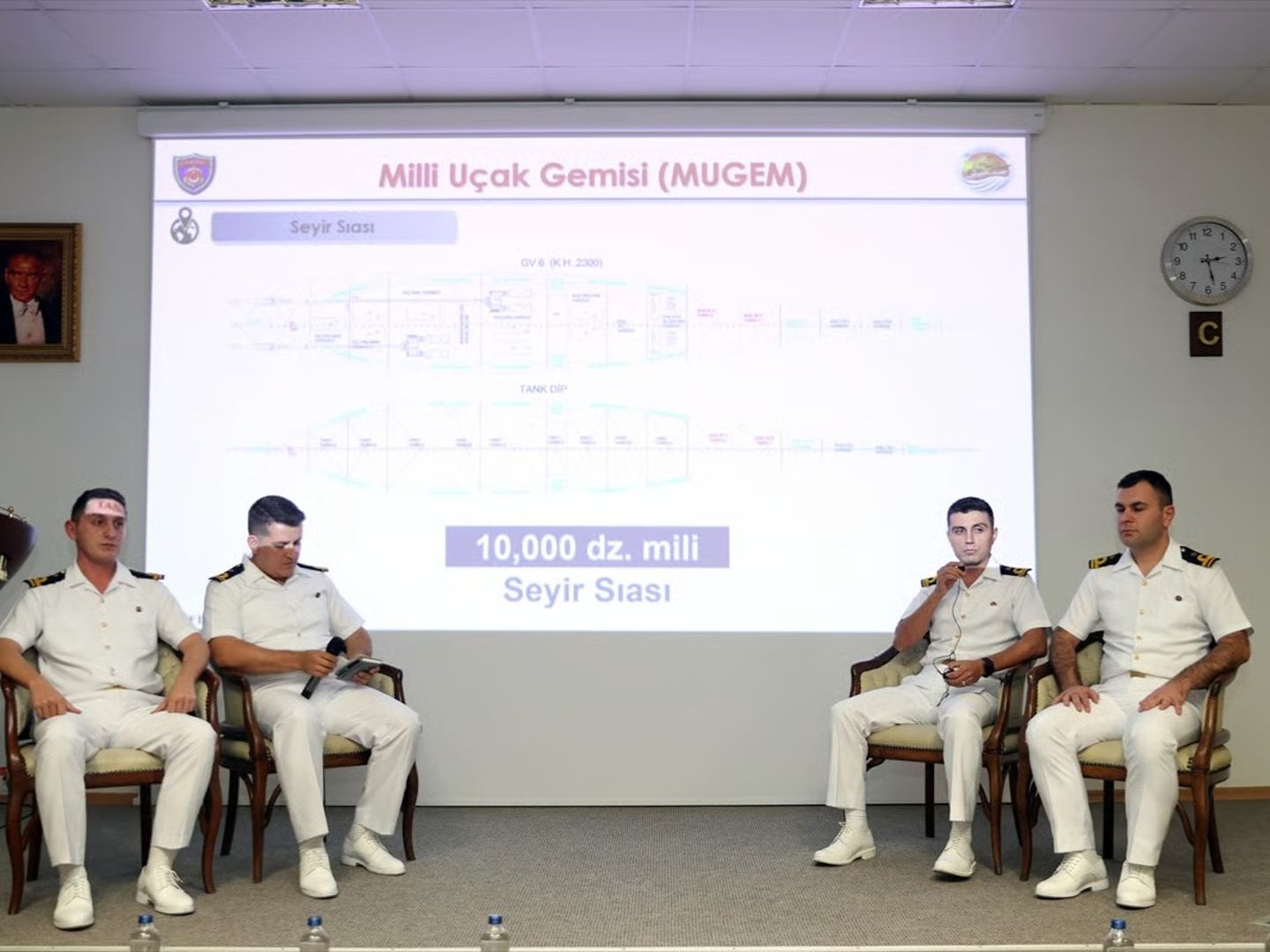Milli Uçak Gemisi Forumu düzenlendi