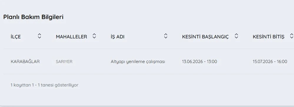 İZSU kesintileri listesi | 28 Haziran Pazar İzmir'de su kesintisi var mı, nerelerde, ne zaman düzelir?