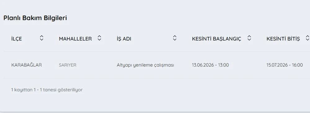 İZSU kesintileri listesi | 28 Haziran Pazar İzmir'de su kesintisi var mı, nerelerde, ne zaman düzelir?