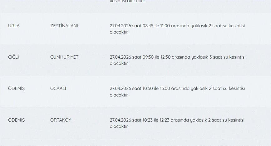 İZSU kesintiler listesi | 27 Nisan İzmir'de su kesintisi var mı, nerelerde, kaç şiddetinde?