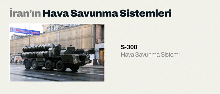 S 300 hava savunma sistemleri