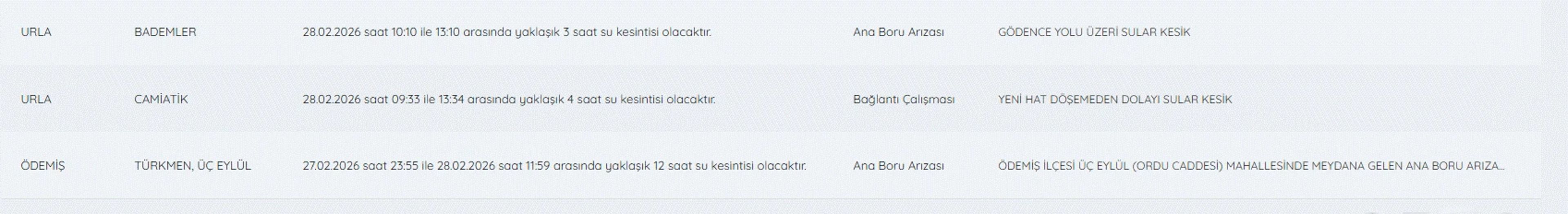 Galeri Fotoğrafı