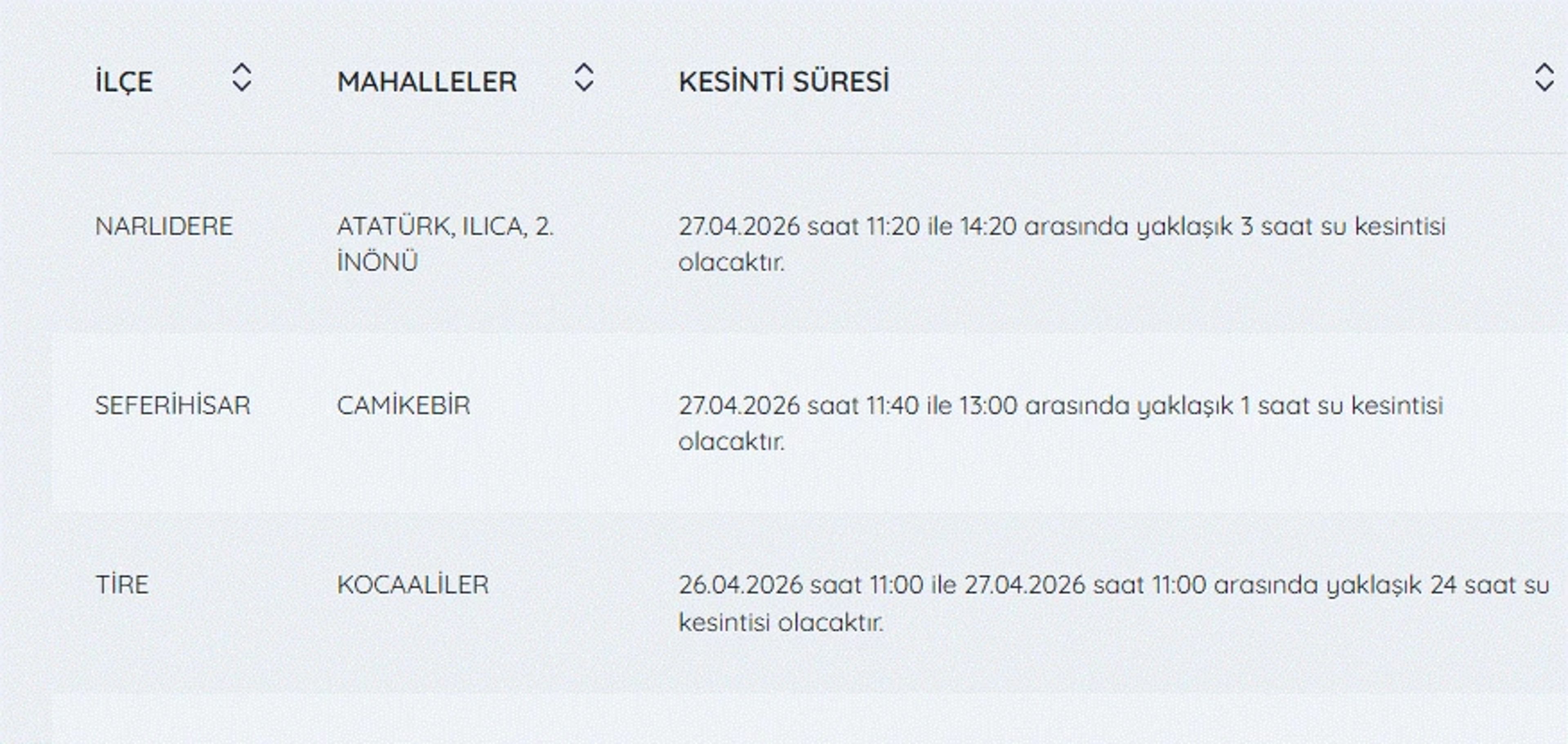 Galeri Fotoğrafı