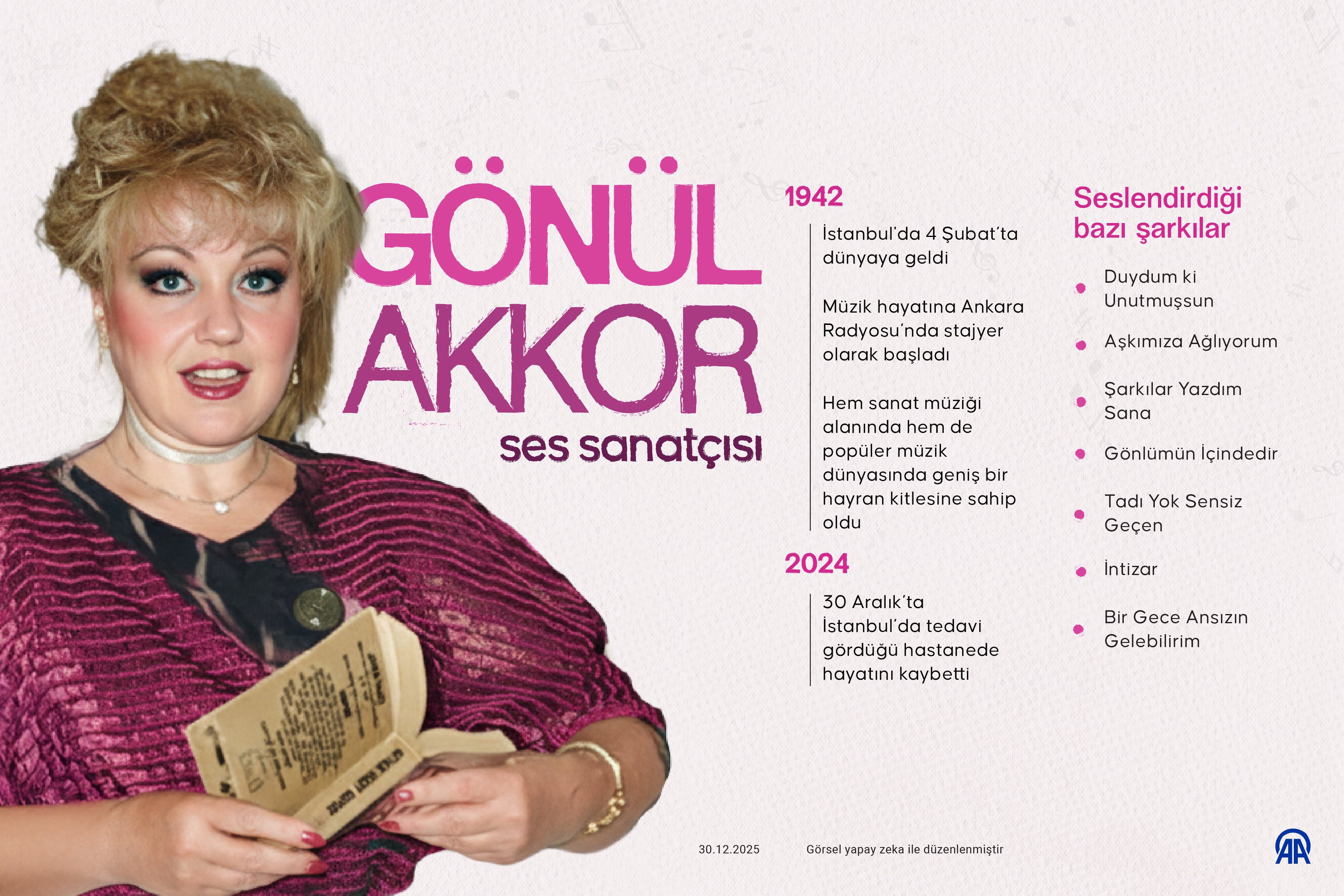 Ses sanatçısı Gönül Akkor