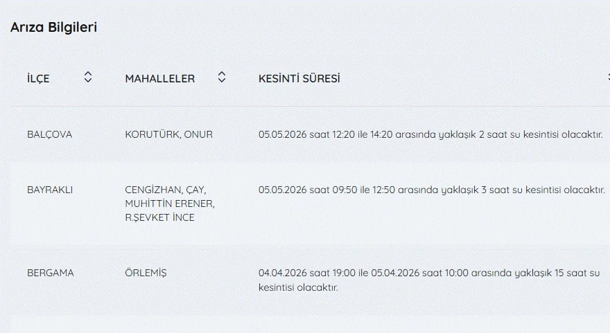 İZSU kesintiler listesi | İzmir'de su kesintisi var mı, nerelerde, ne zaman düzelecek?