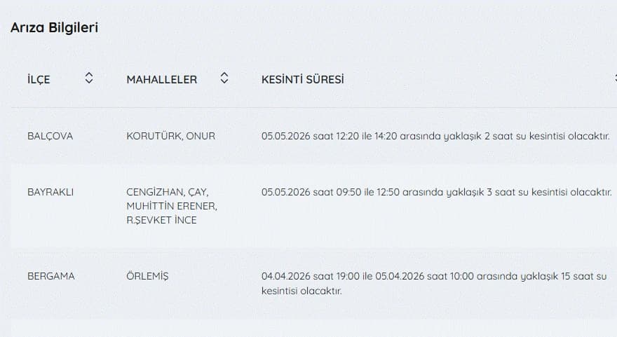 İZSU kesintiler listesi | İzmir'de su kesintisi var mı, nerelerde, ne zaman düzelecek?