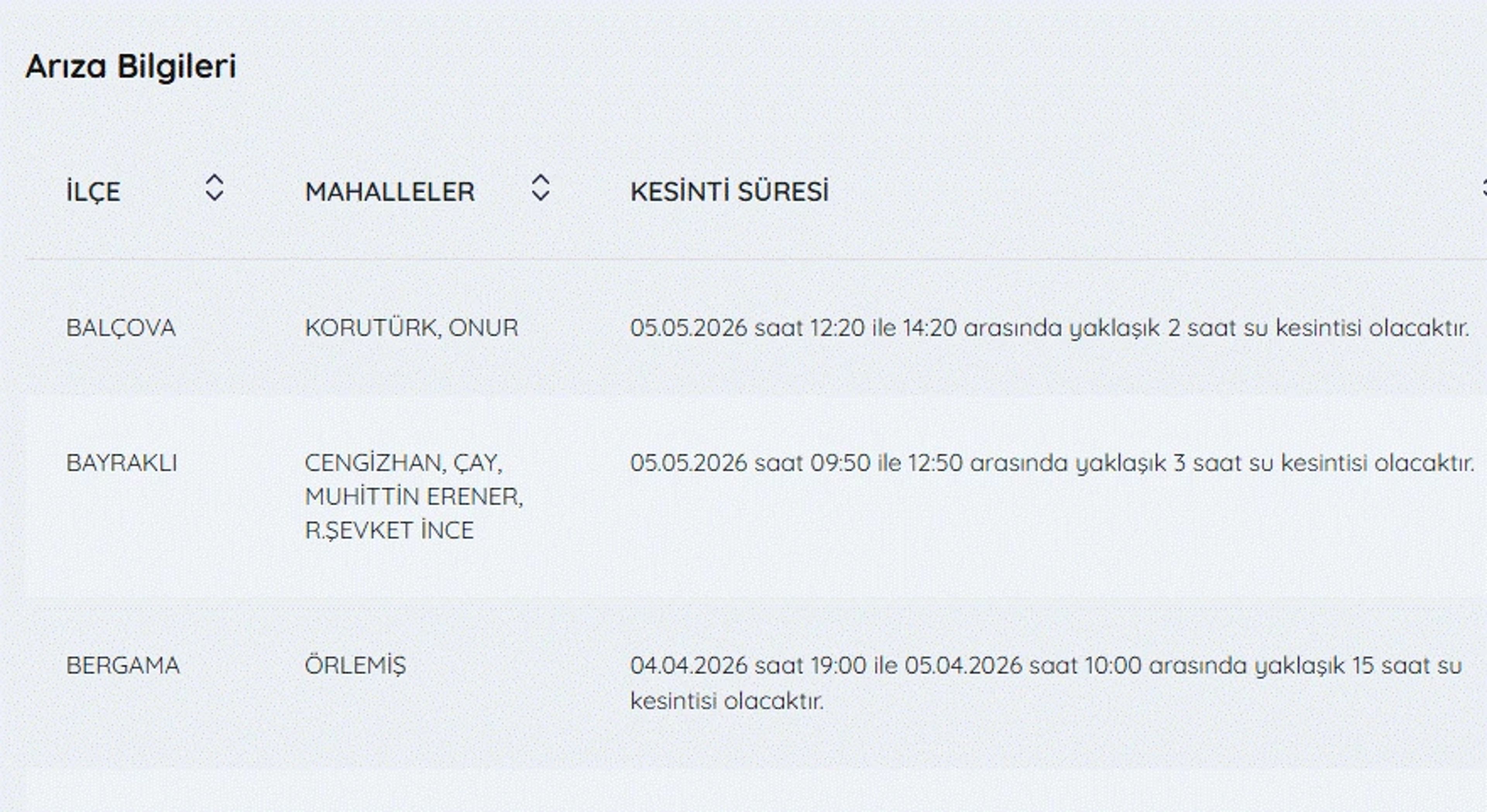 Galeri Fotoğrafı