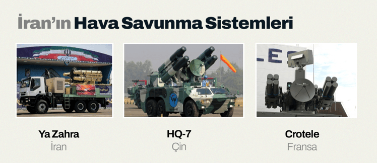 Mirsad hava savunma sistemi