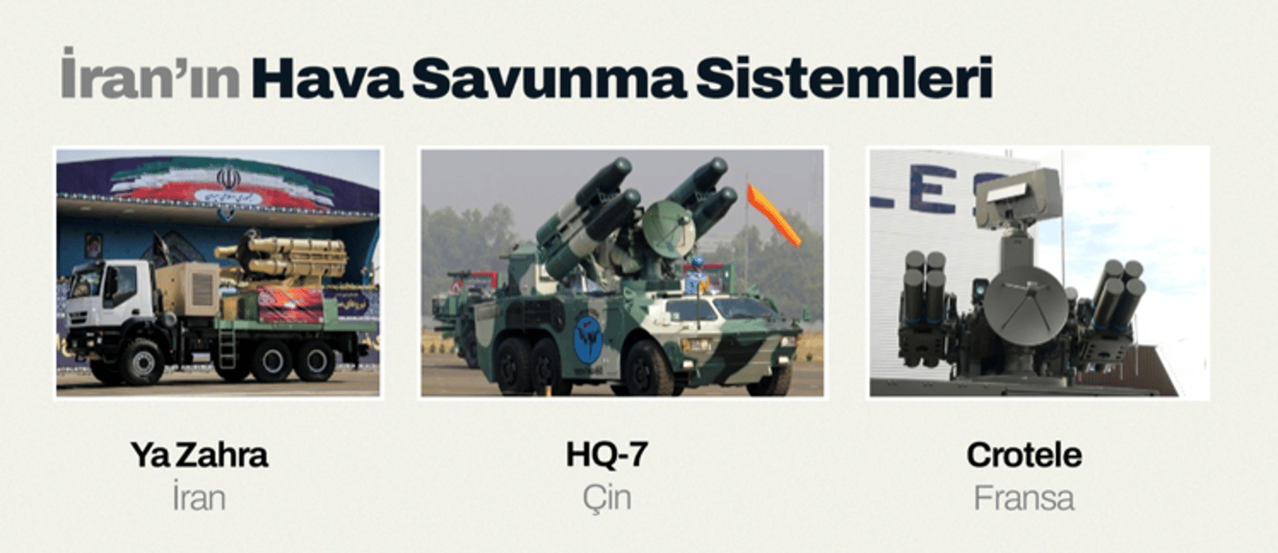 Mirsad hava savunma sistemi