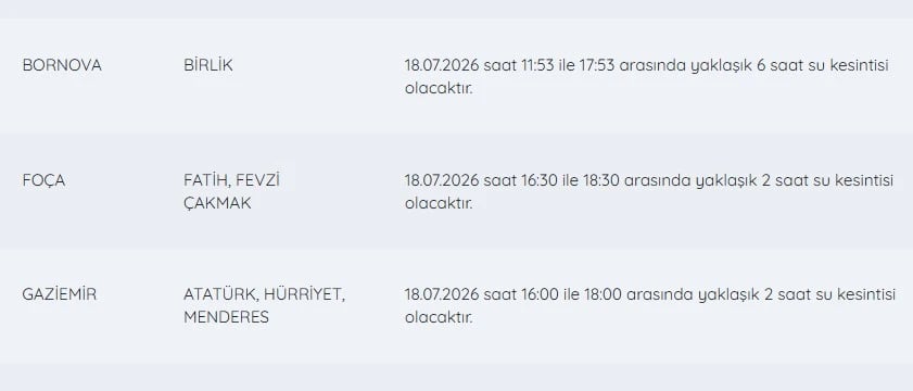 İZSU kesintiler listesi | 18 Temmuz İzmir su kesintileri hangi ilçelerde, ne zaman?
