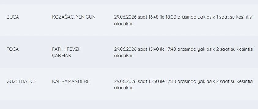 İZSU kesintiler listesi | 29 Haziran İzmir su kesintisi var mı, nerelerde, sular ne zaman gelecek?