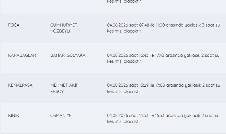 İzmir'de su kesintisi var mı, hangi ilçelerde? 4 Ağustos İZSU kesintiler listesi