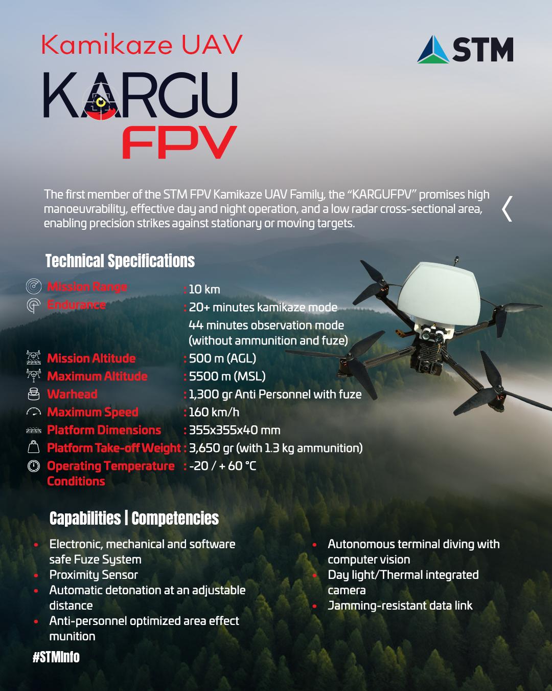 “KarguFPV” drone