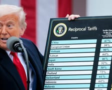 AB Komisyonu büyüme tahminini Trump’ın tarifeleri nedeniyle düşürdü