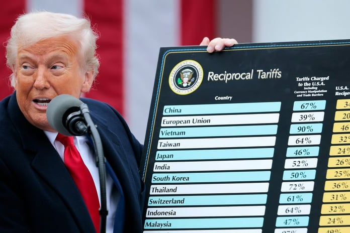 AB Komisyonu büyüme tahminini Trump’ın tarifeleri nedeniyle düşürdü