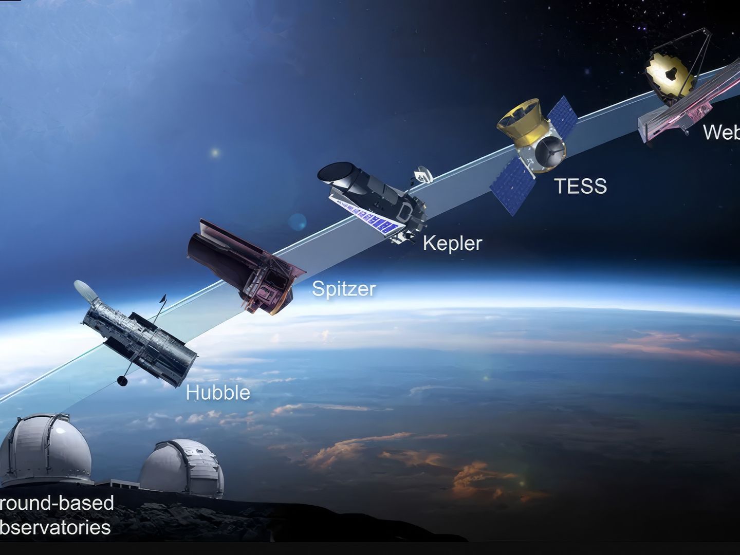 Bilim insanları yaşamın izini sürecek teleskop sürüsü göndermeyi planlıyor
