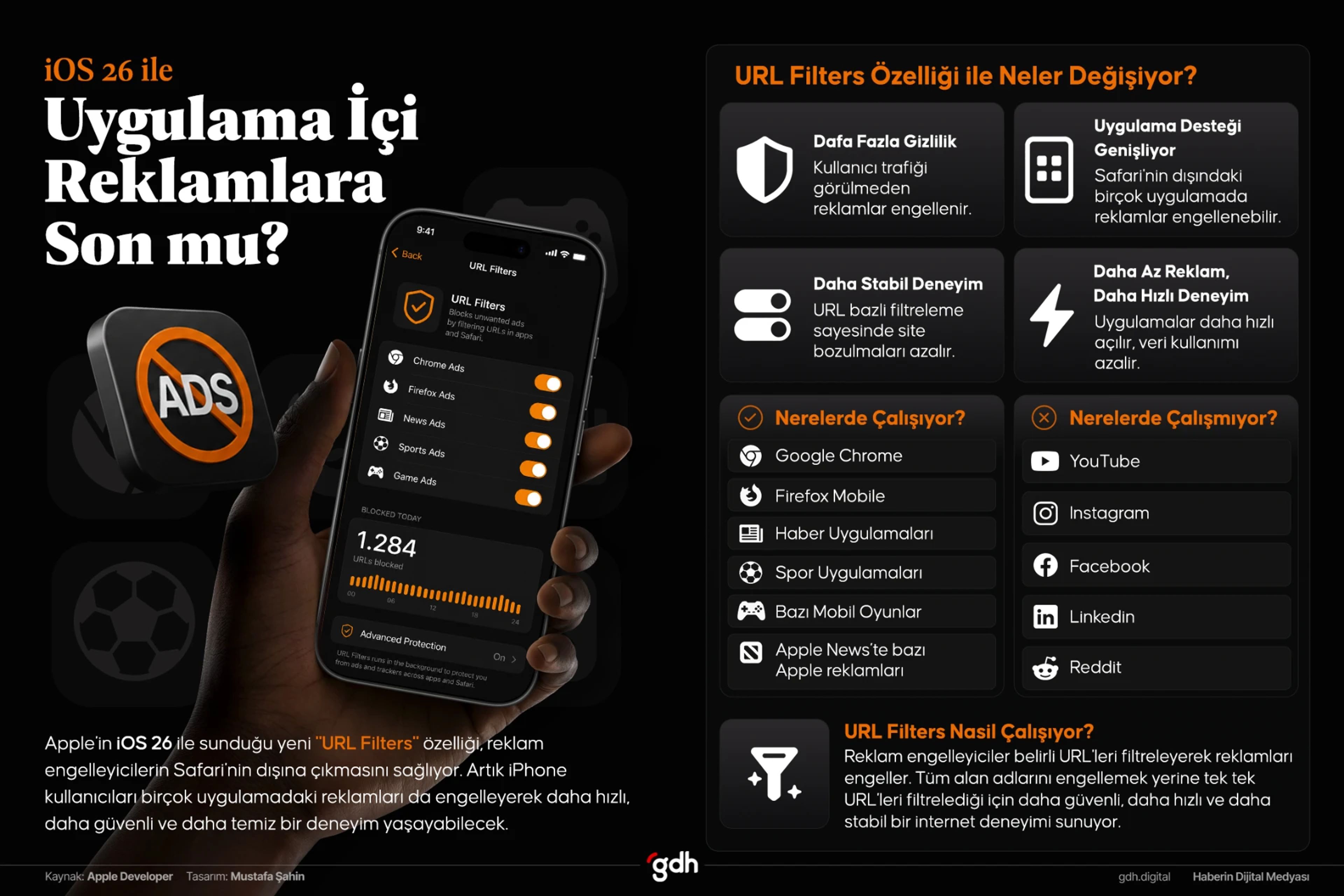Apple, iOS 26 ile sunduğu "URL Filters" özelliği sayesinde reklam engelleme sınırlarını Safari'nin dışına taşıyor.