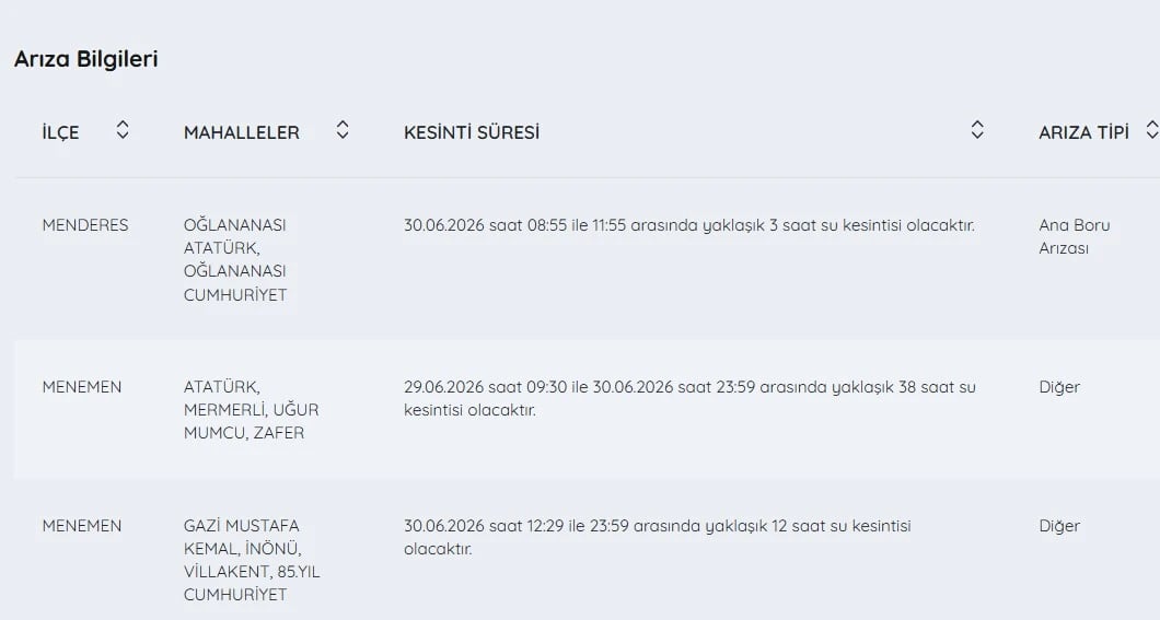 İZSU kesintiler listesi | 30 Haziran İzmir'de su kesintisi var mı, hangi ilçelerde, ne zaman tamir edilecek?