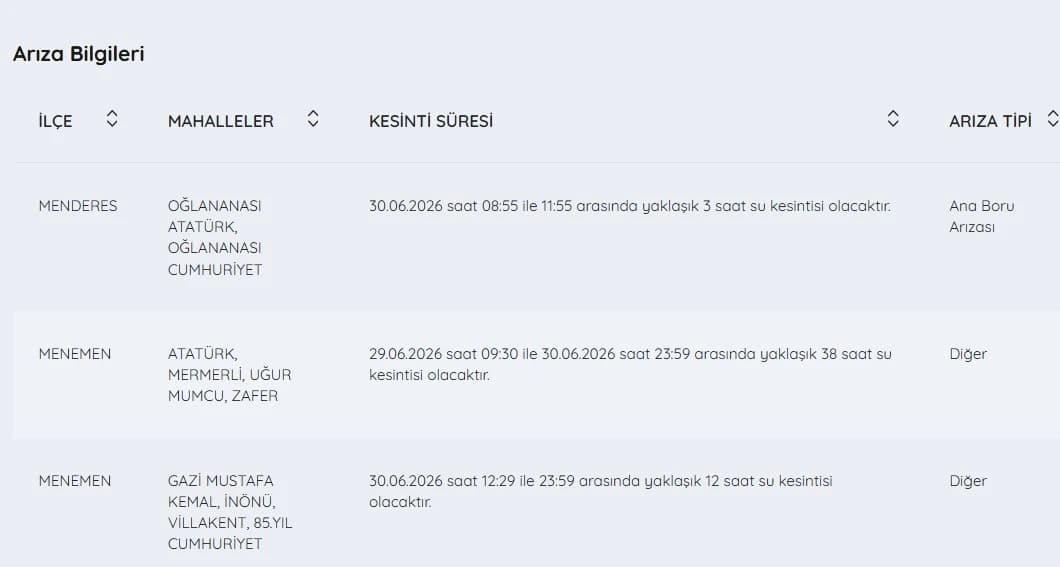 İZSU kesintiler listesi | 30 Haziran İzmir'de su kesintisi var mı, hangi ilçelerde, ne zaman tamir edilecek?