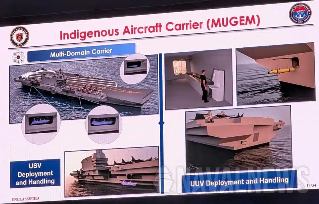Türk Deniz Kuvvetleri'nin MUGEM sunumunda paylaşılan çok alanlı görev konsepti (Fotoğraf: Navalnews)