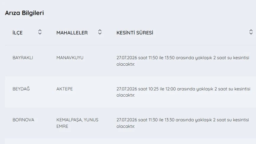 İZSU kesintiler listesi | 27 Temmuz İzmir su kesintileri listesinde hangi ilçeler var, ne zaman düzelecek?