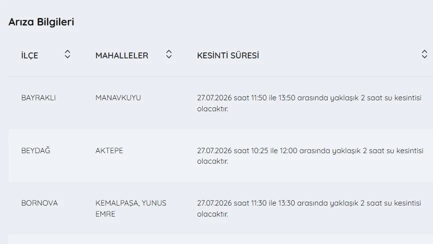 İZSU kesintiler listesi | 27 Temmuz İzmir su kesintileri listesinde hangi ilçeler var, ne zaman düzelecek?