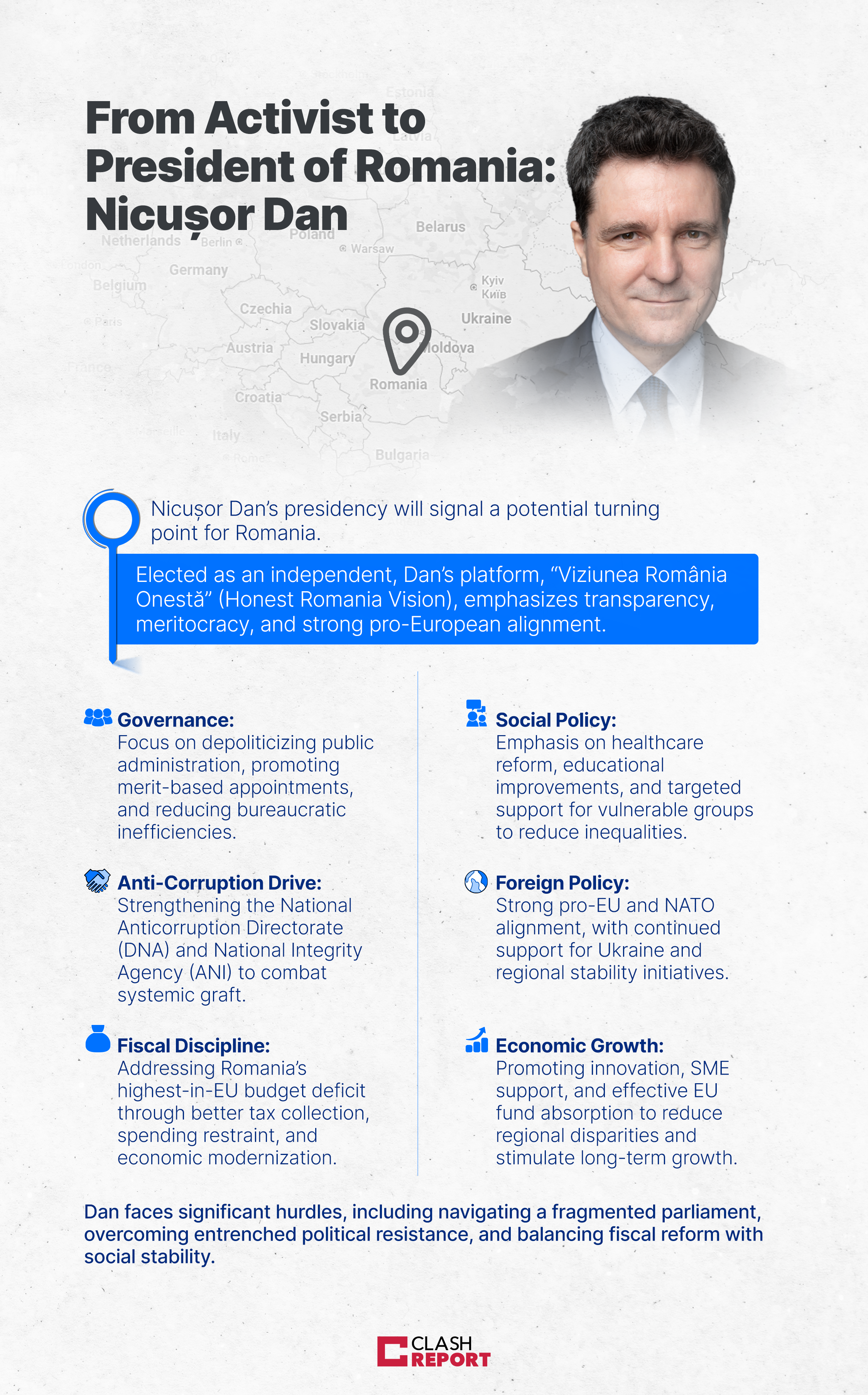 From Activist to the President of Romania: Nicuşor Dan