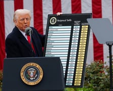 Trump tüm dünyaya karşı ekonomik savaş başlattı