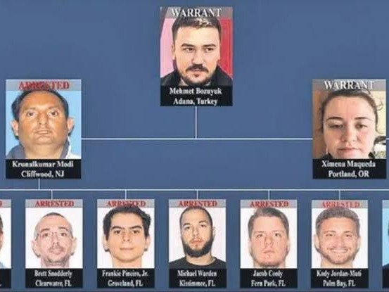 ABD'de çocuk pornosu soruşturması: Çete lideri Türkiye'de