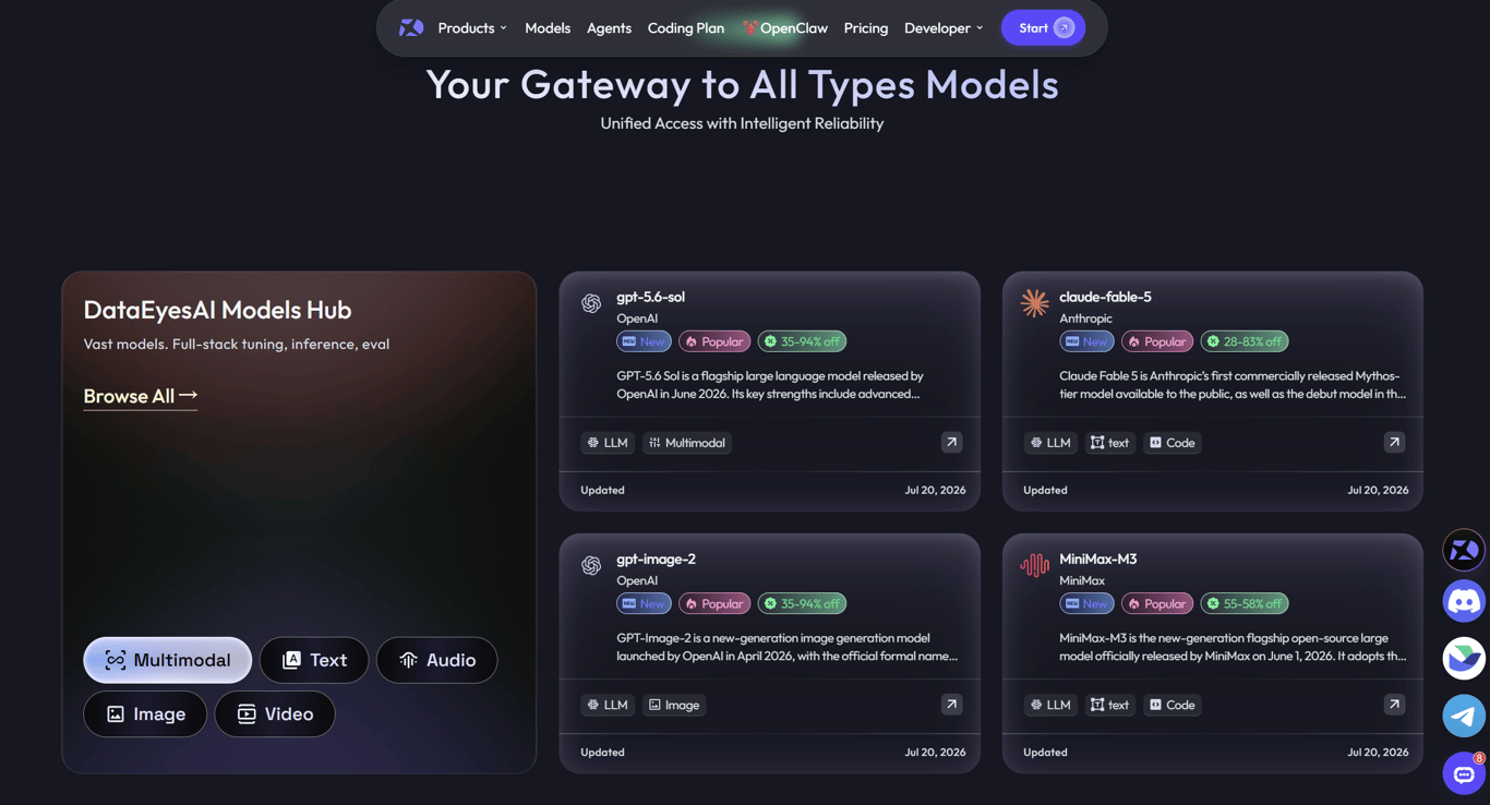 DataEyesAI Models Hub showing text, image, audio, and video model categories