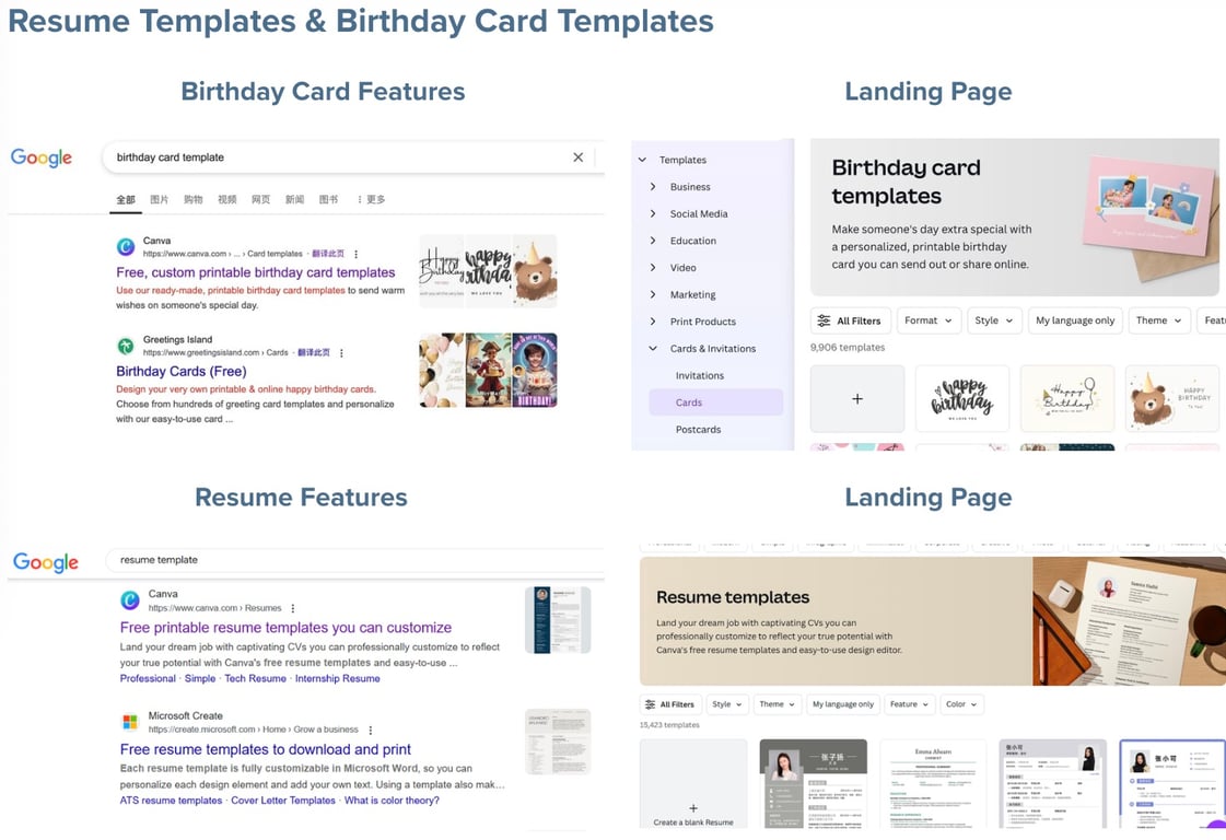 Canva search results SEO templates, height 400 and width 600
