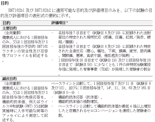 Technical document page with complex medical terminology and diagrams in English, high resolution, 400, 600