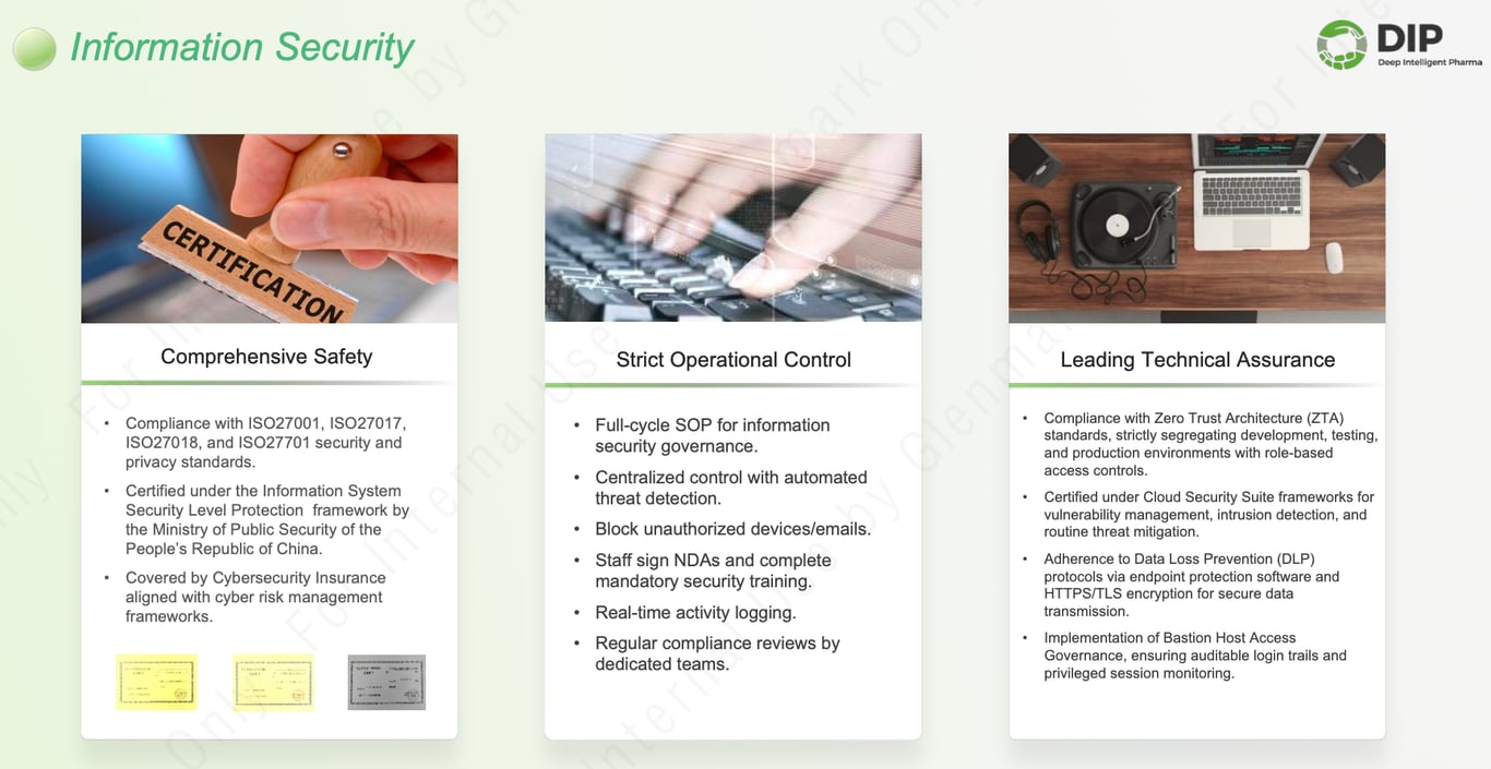 Sécurité de l'Information