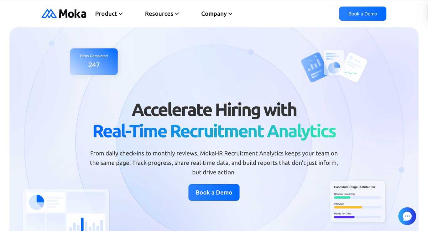 分析ダッシュボード
