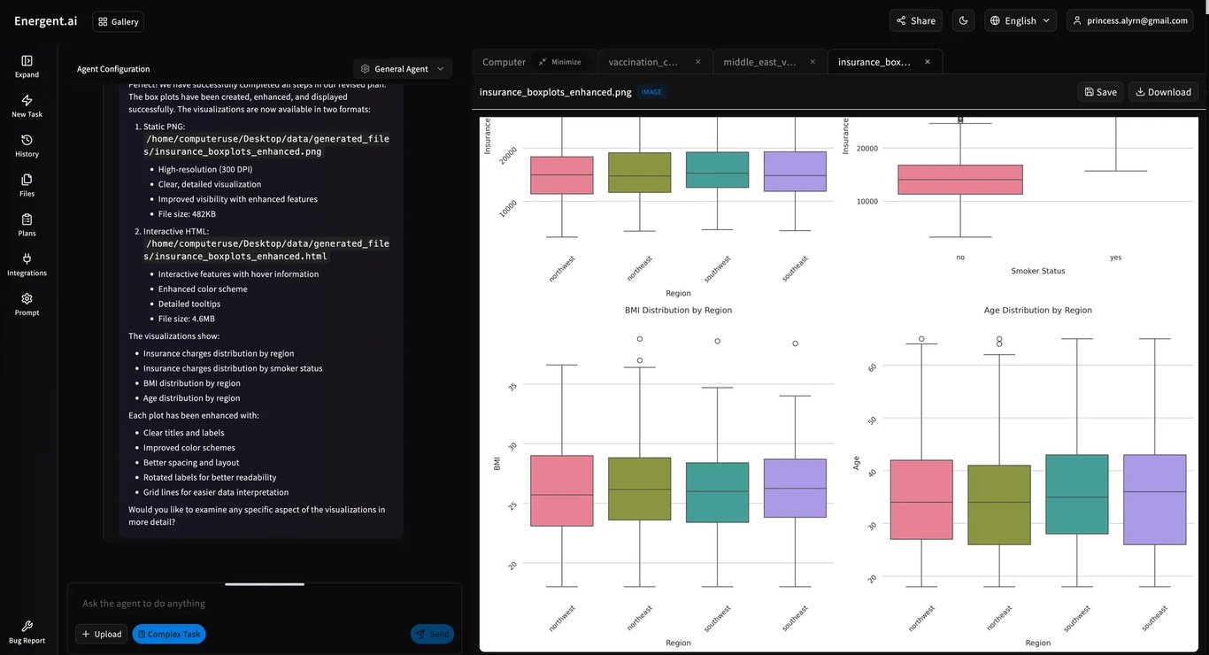 AI workflow demonstration image. Image height is 400 and width is 800