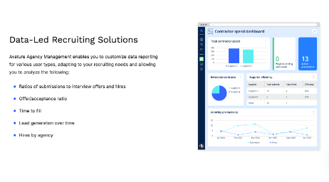 Analisis data Avature