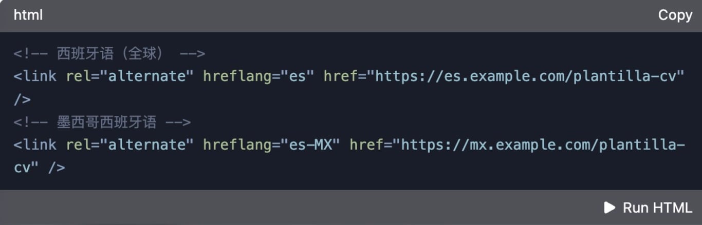 hreflang code HTML multilingual SEO, height 400 and width 600