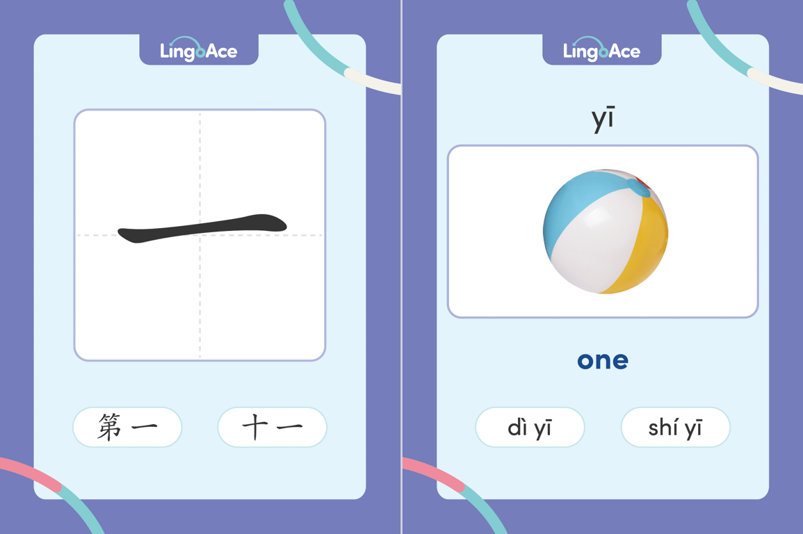 Mandarin vocabulary and pinyin learning graphic