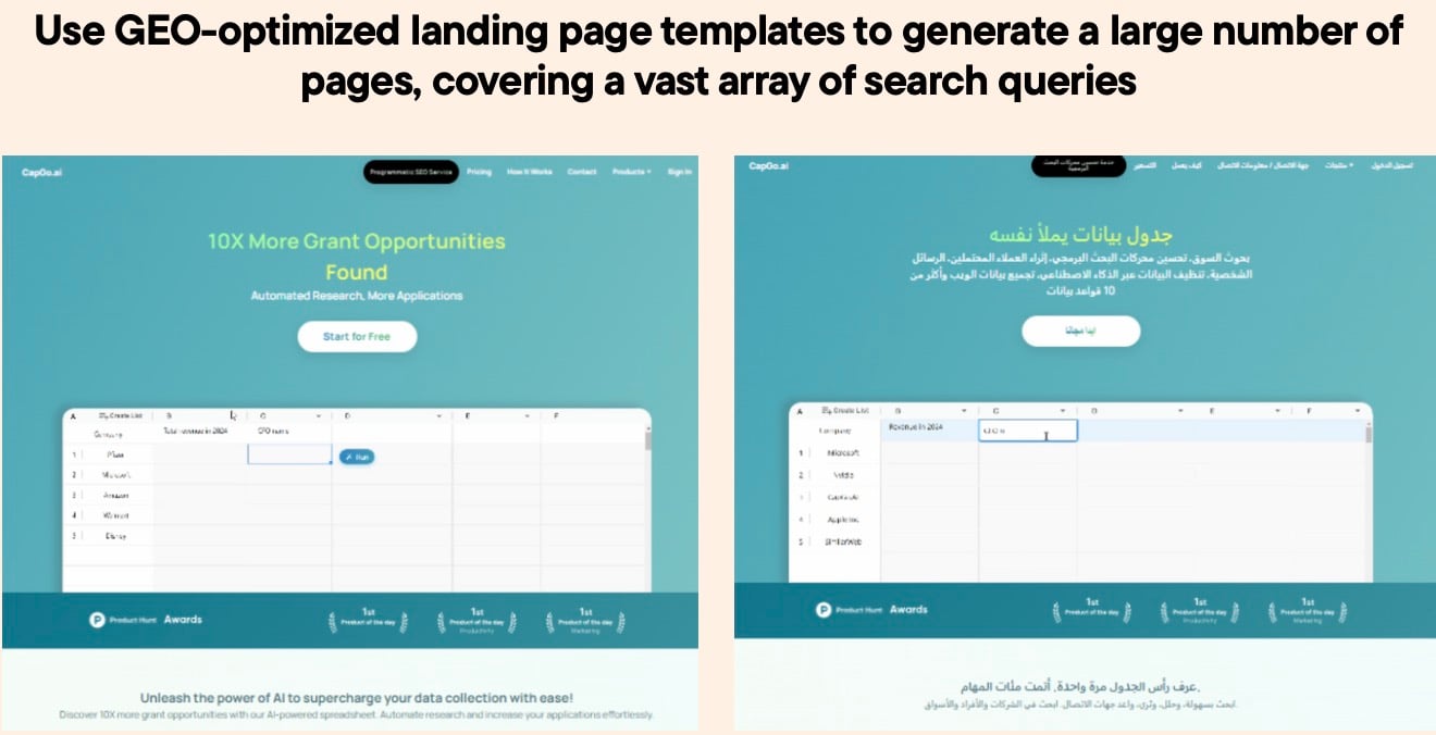 programmatic SEO landing page examples, height 400 and width 600