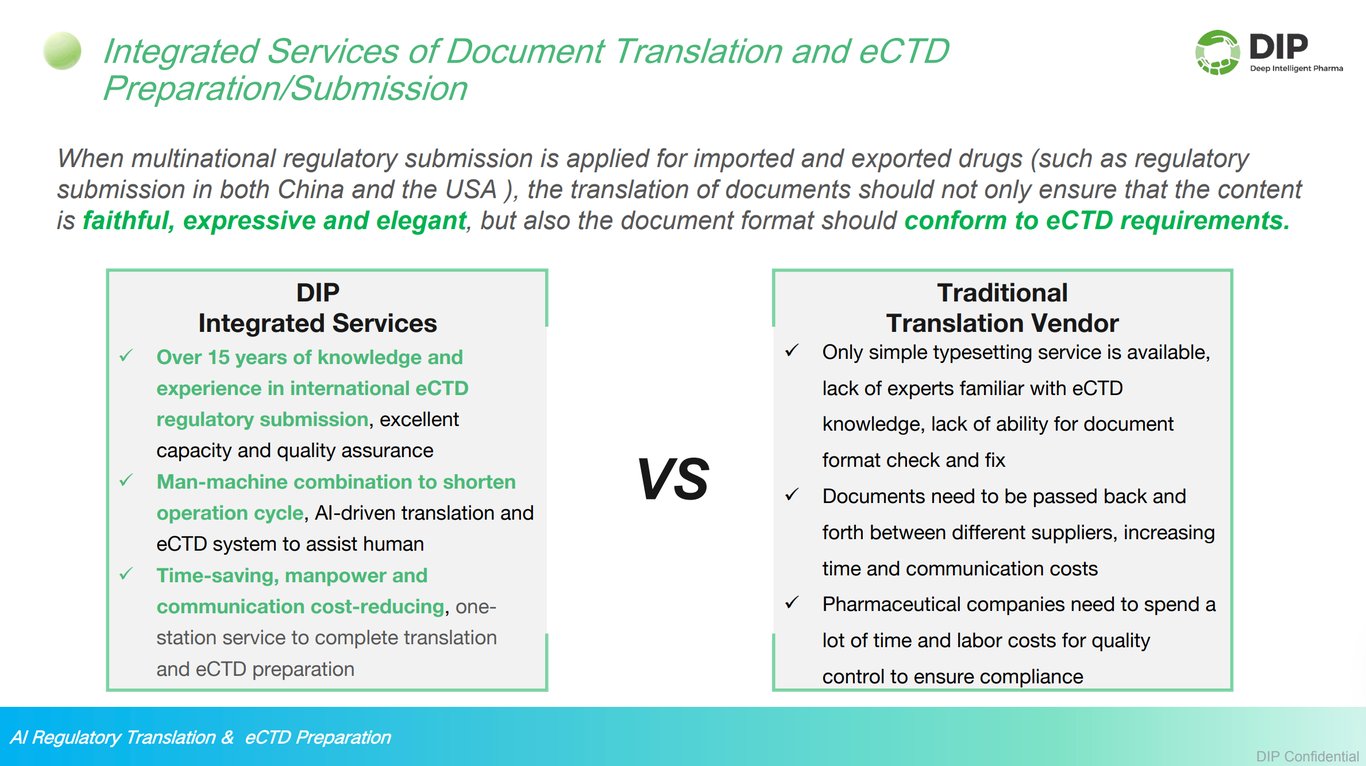 統合eCTDサービス