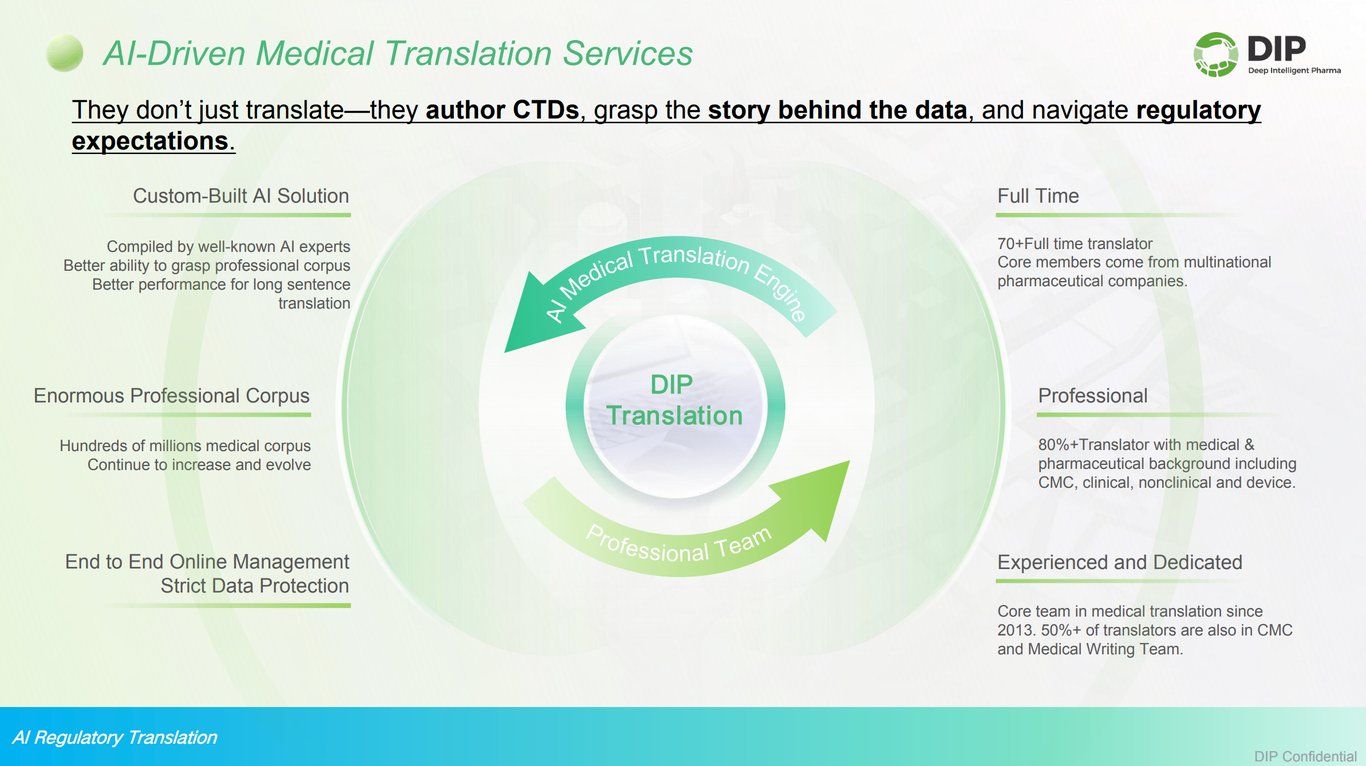 AI-Driven Medical Translation Services