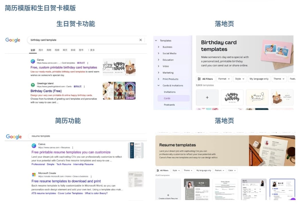 Canva的落地页示例, HEIGHT 400, WIDTH 800