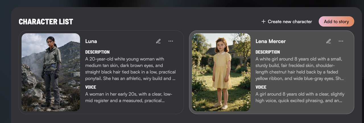 Character Library interface showing reusable character portrait cards