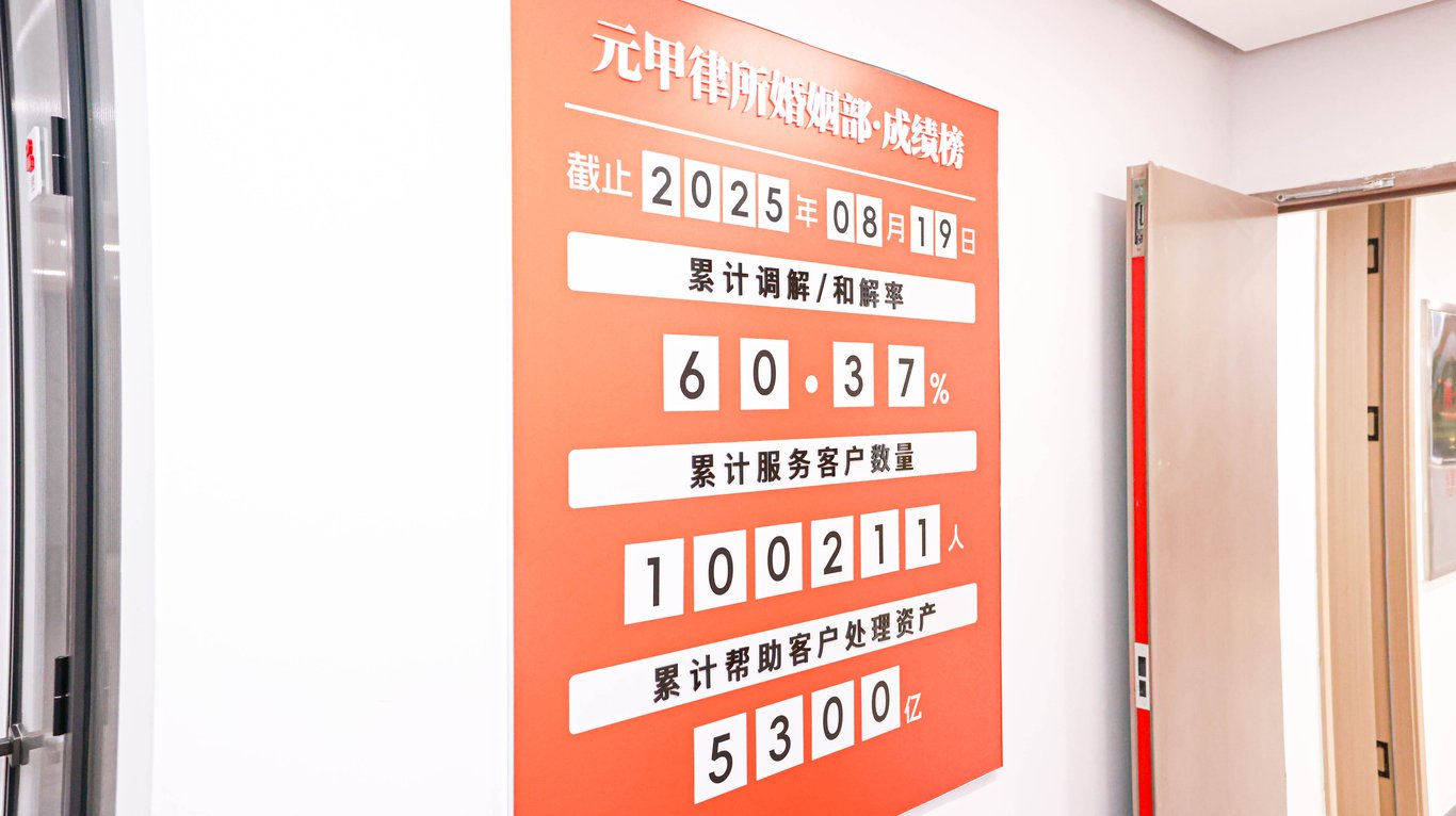 元甲家事法律成就