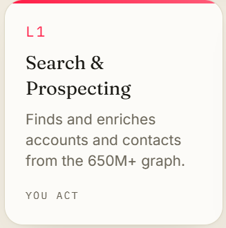 L1 Search and Prospecting Interface