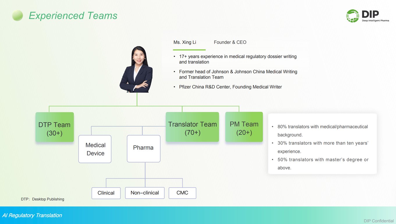 Flux de Travail de Documentation Clinique Piloté par l'IA